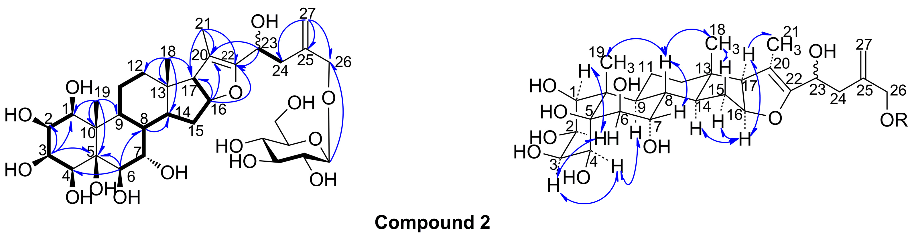 Molecules 20 13659 g003
