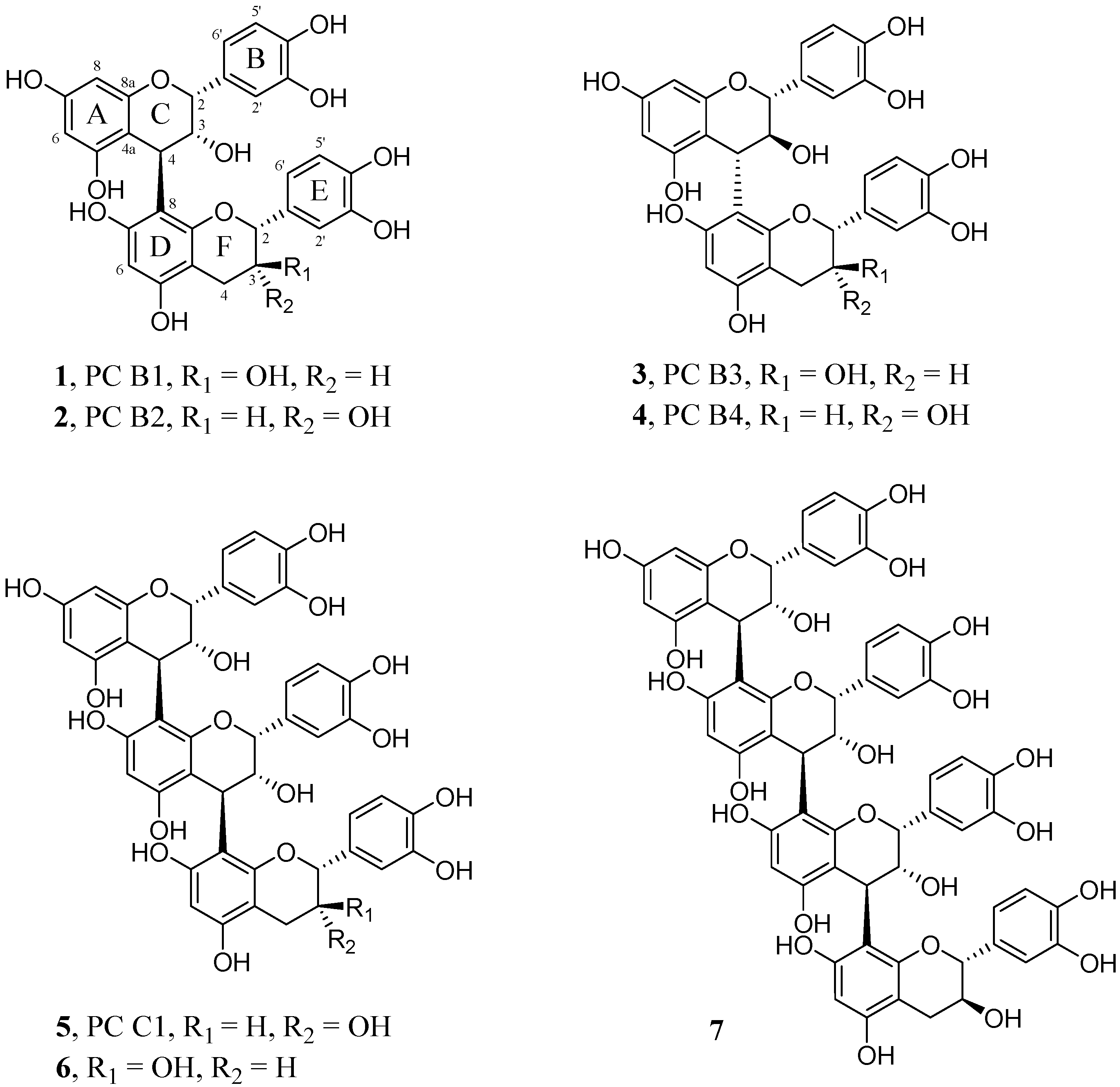 Molecules 20 13764 g001
