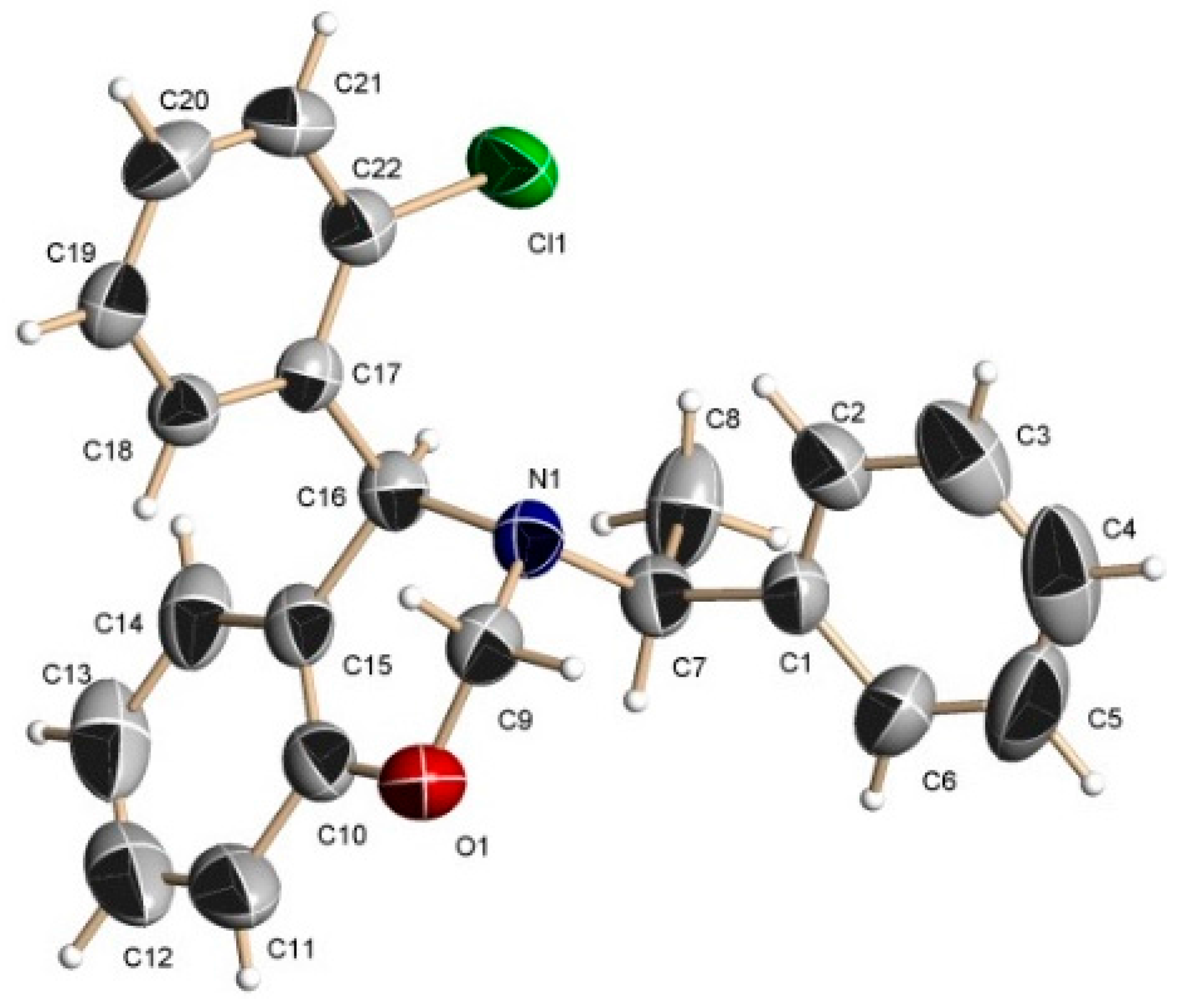 Molecules 20 13794 g003