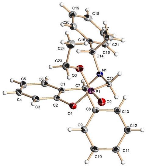 Molecules 20 13794 g004 550