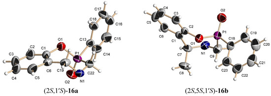 Molecules 20 13794 g005a 550