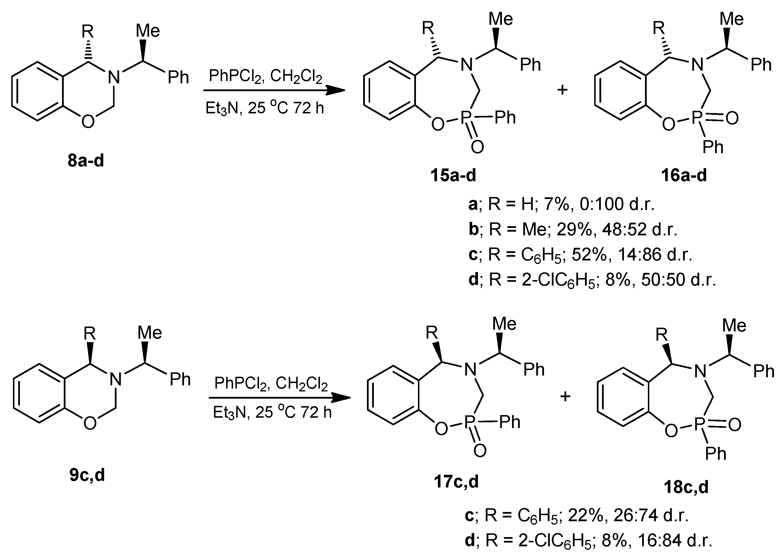 Molecules 20 13794 g011