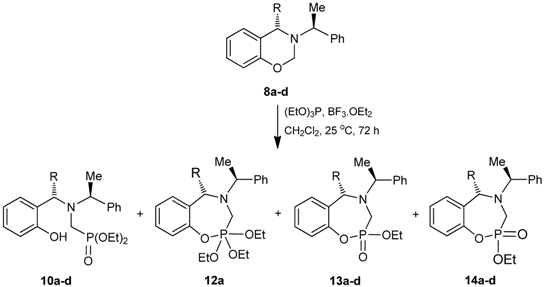 Molecules 20 13794 i001