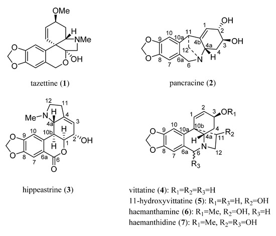 Molecules 20 13854 g001 550
