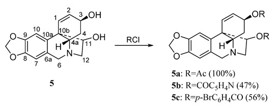 Molecules 20 13854 g004 550