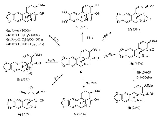 Molecules 20 13854 g005 550