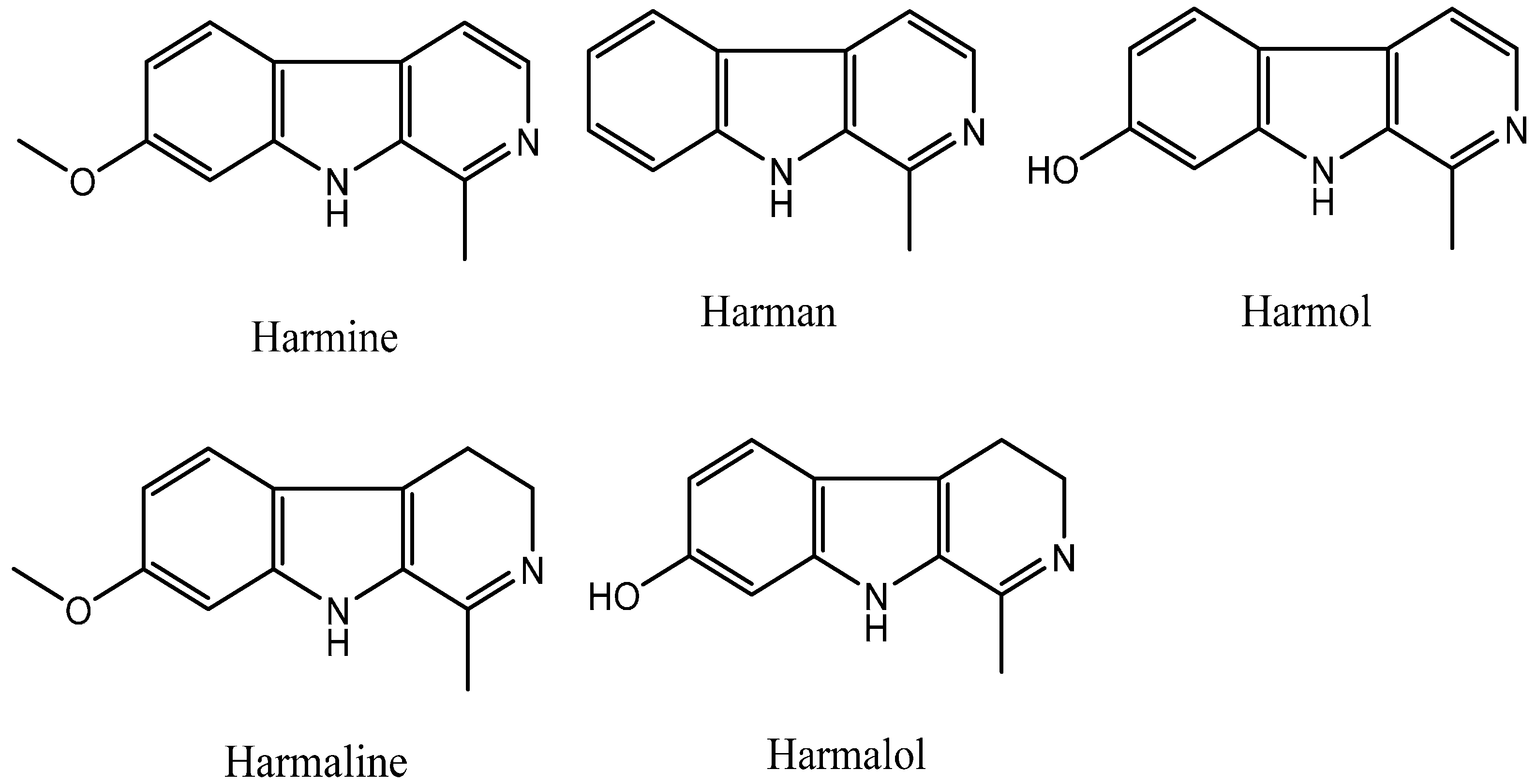 Molecules 20 13941 g001