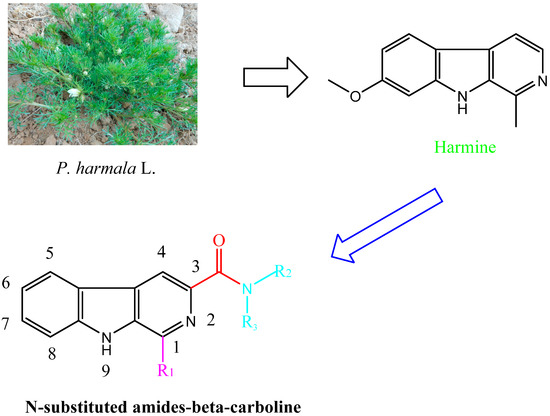 Molecules 20 13941 g002 550