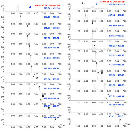 Molecules 20 13958 g006 550