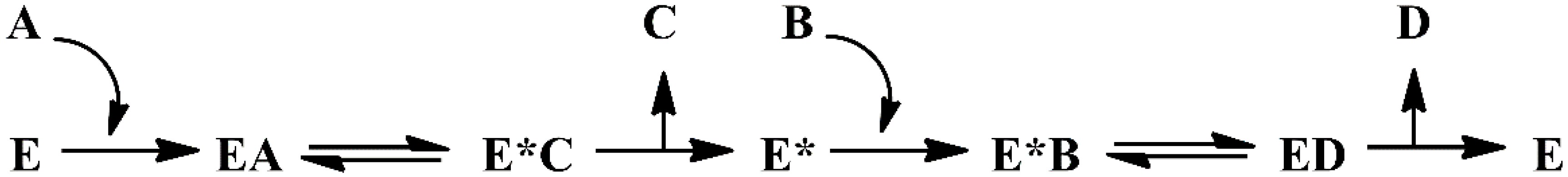 Molecules 20 14155 g014