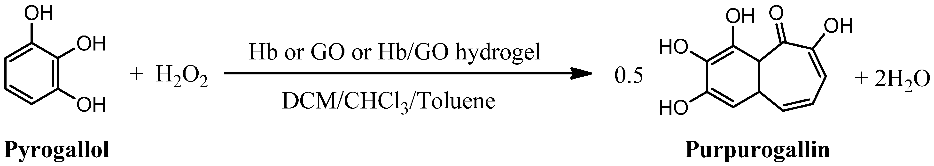 Molecules 20 14155 g016