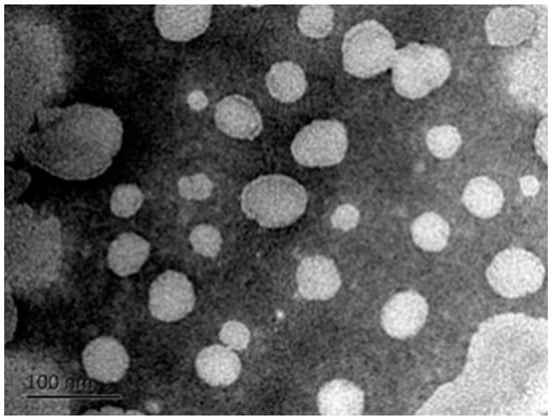Molecules 20 14293 g002 550