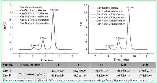 Molecules 20 14293 g004 550