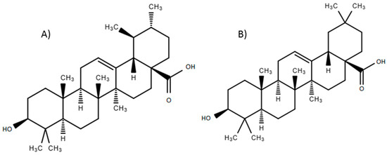 Molecules 20 14348 g001 550