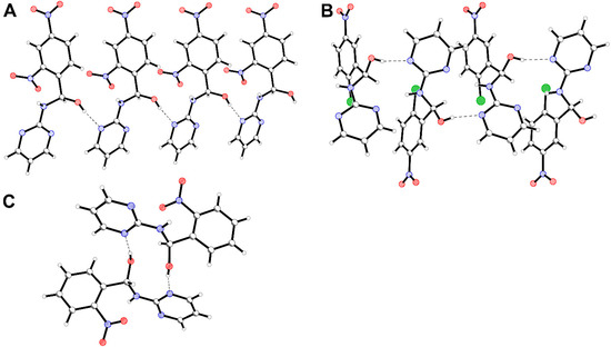 Molecules 20 14365 g003 550