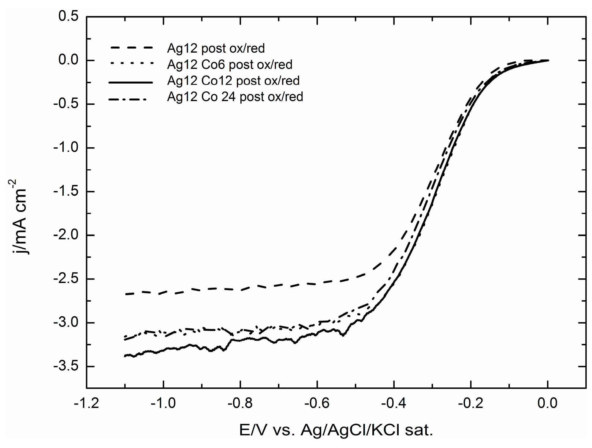 Molecules 20 14386 g009
