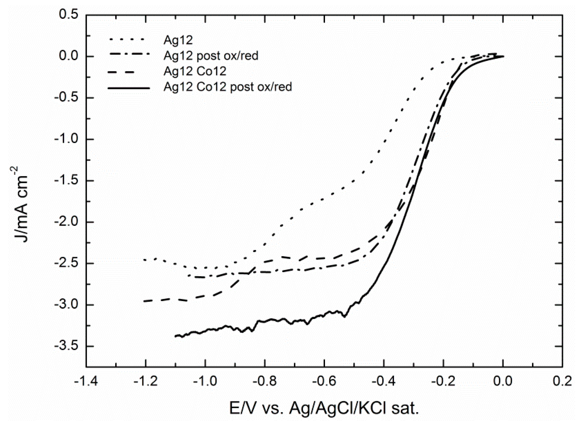 Molecules 20 14386 g010