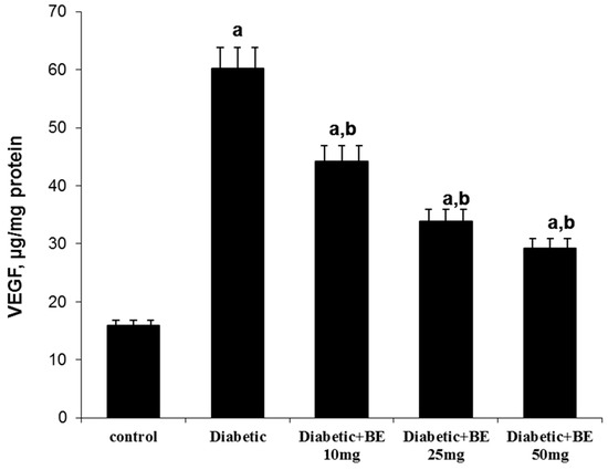 Molecules 20 14425 g001 550