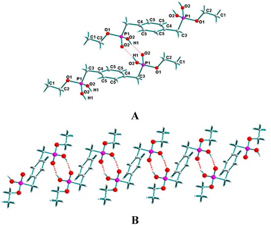 Molecules 20 14435 g001 550