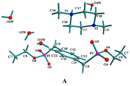 Molecules 20 14435 g002a 550