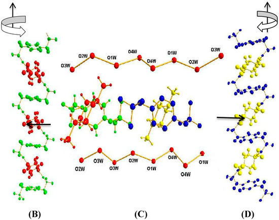 Molecules 20 14435 g002b 550