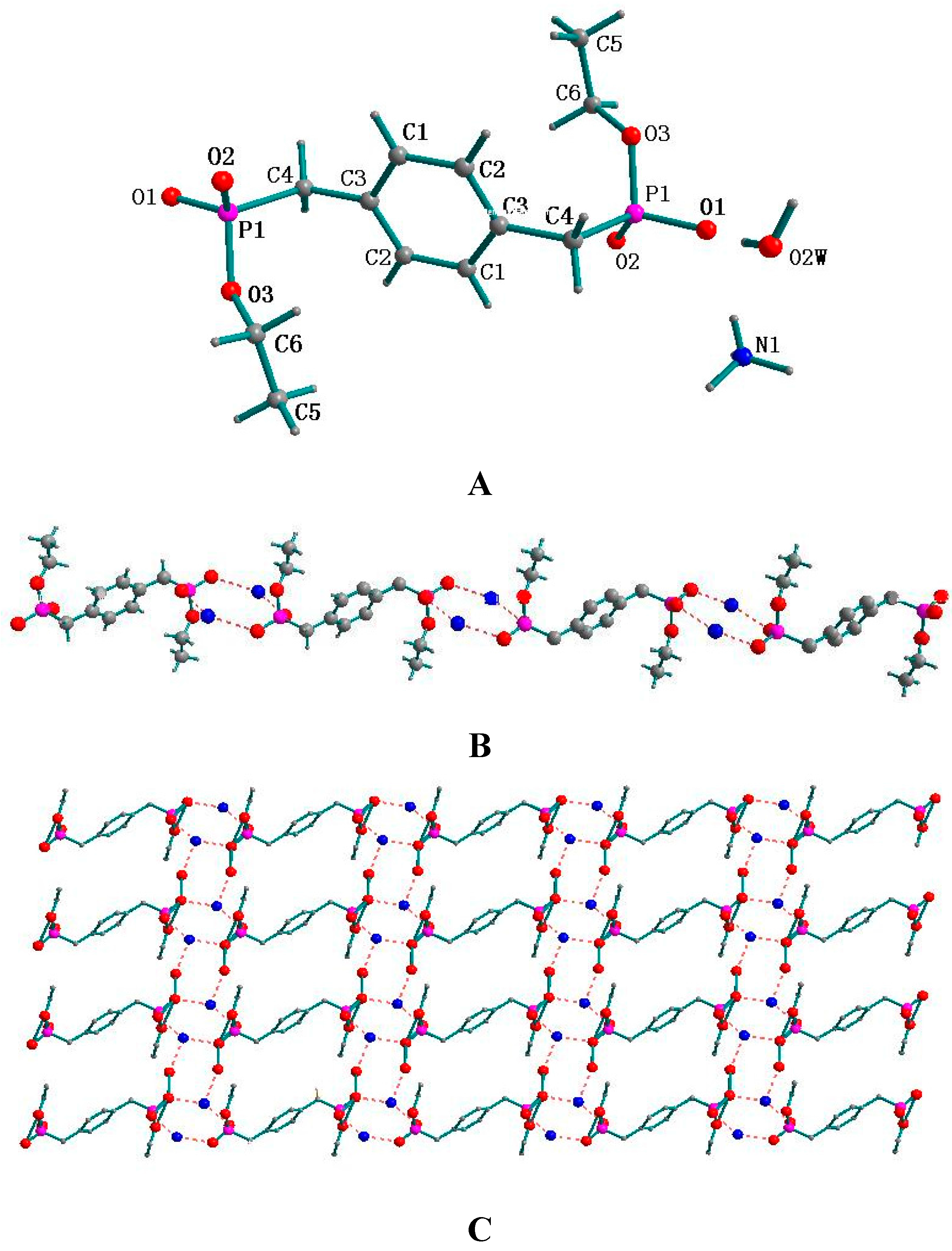 Molecules 20 14435 g003a