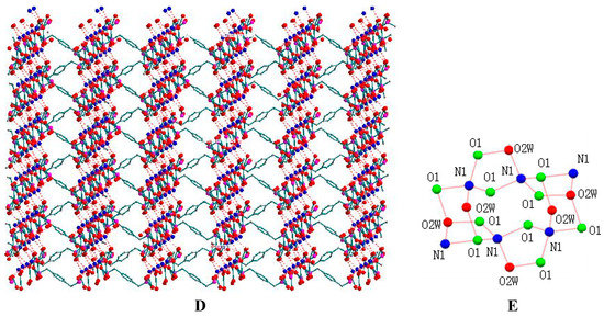 Molecules 20 14435 g003b 550
