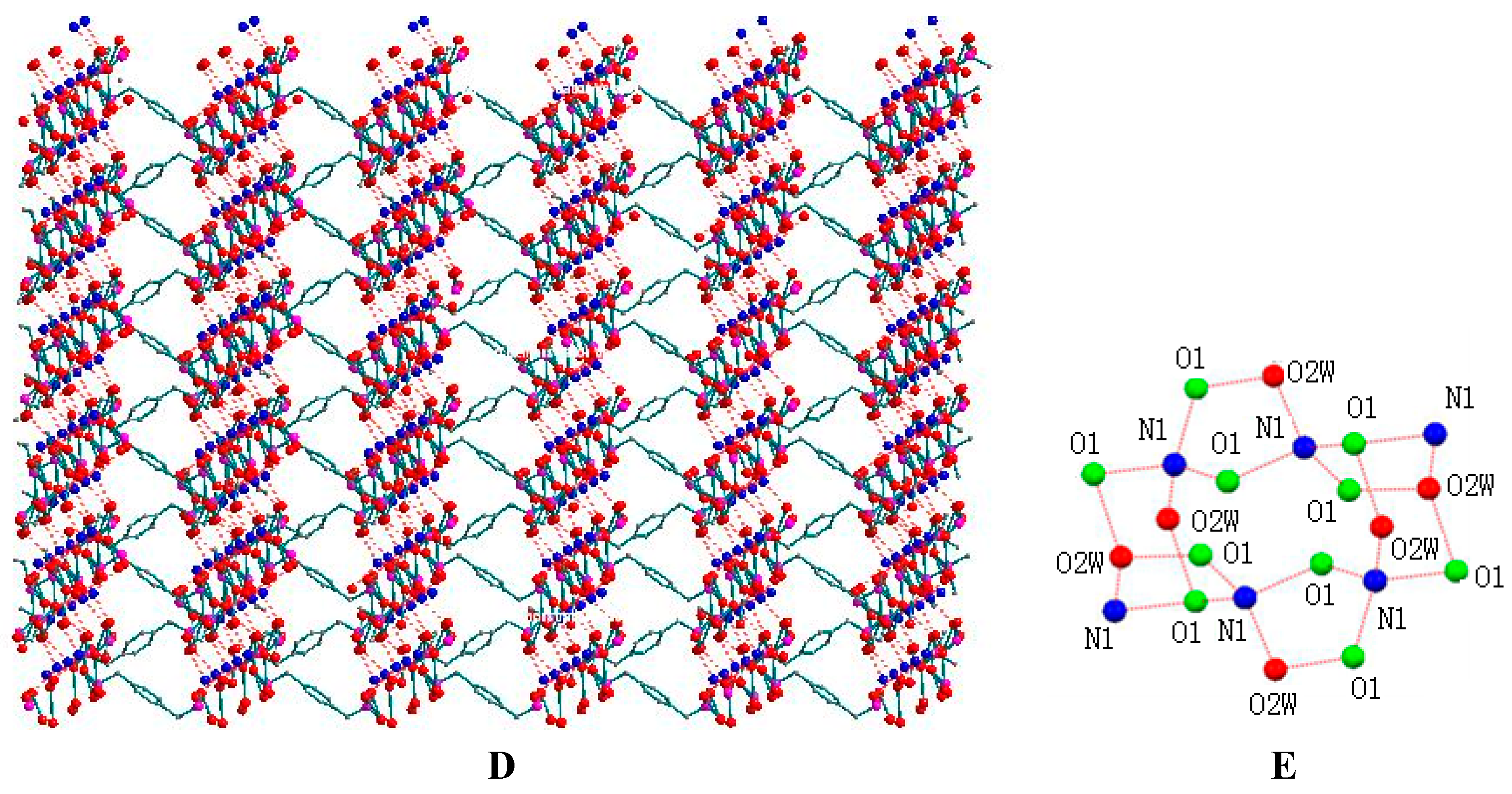 Molecules 20 14435 g003b