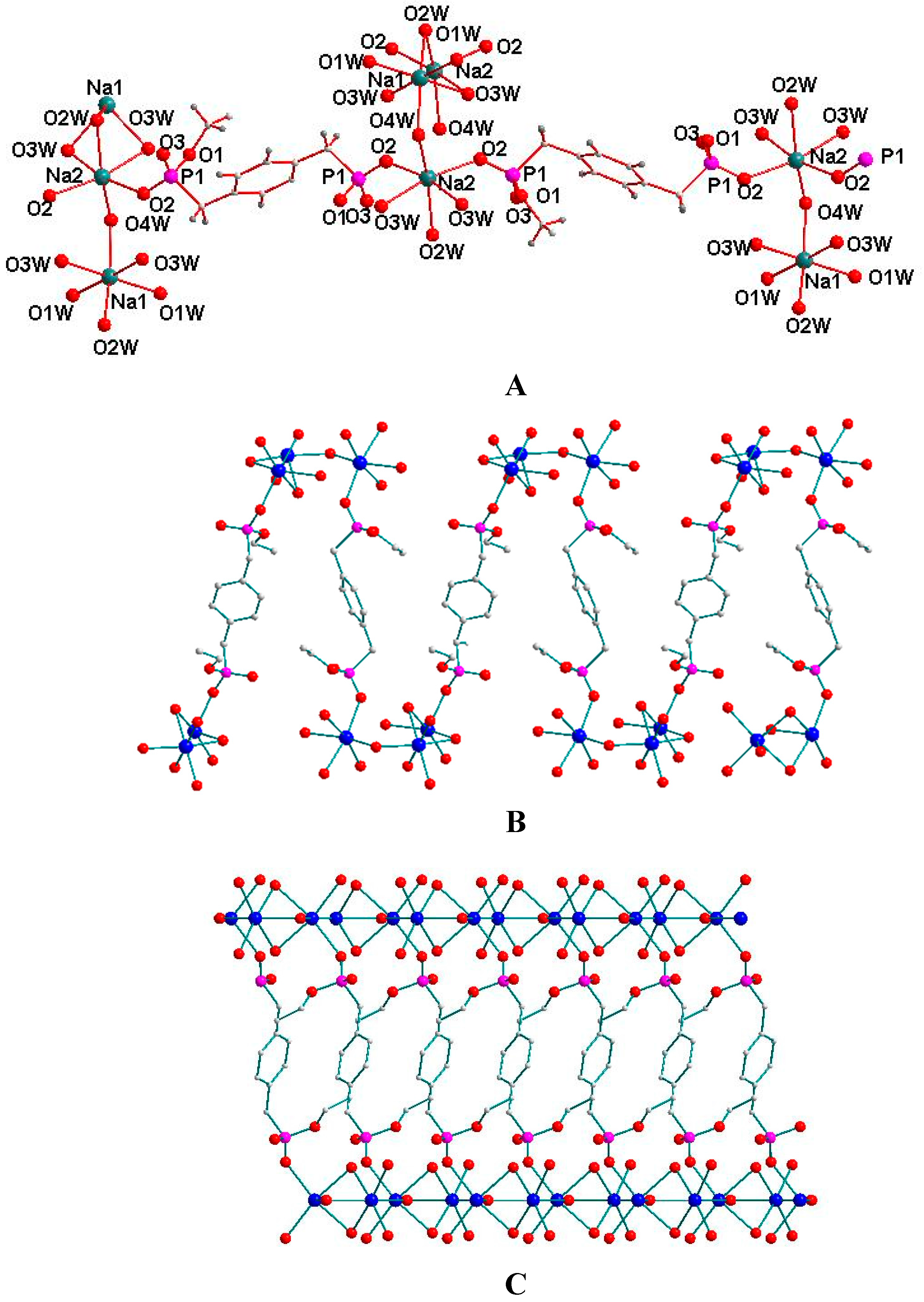 Molecules 20 14435 g004