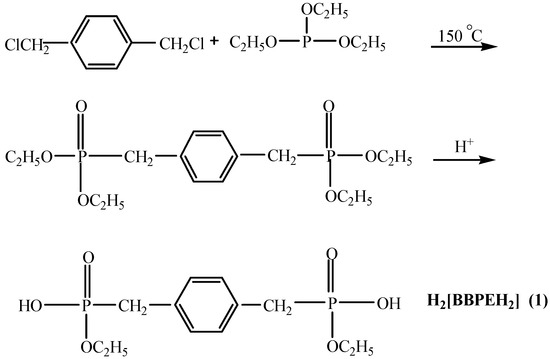 Molecules 20 14435 g006 550