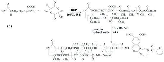 Molecules 20 14533 g009b 550