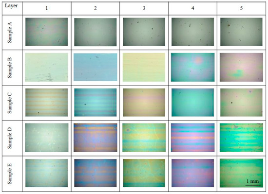 Molecules 20 14552 g001 550