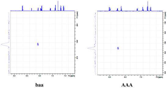 Molecules 20 14656 g003 550