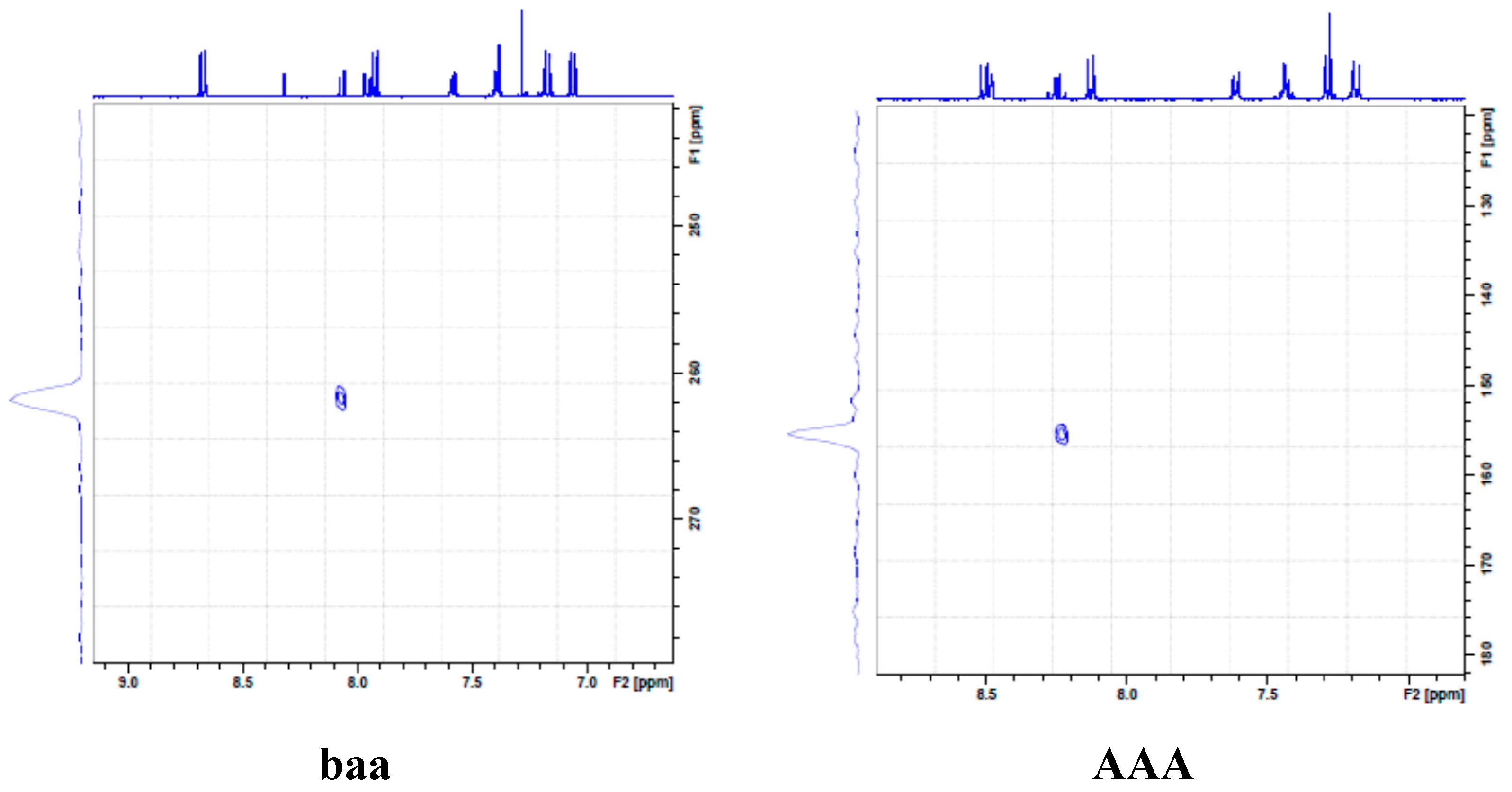 Molecules 20 14656 g003