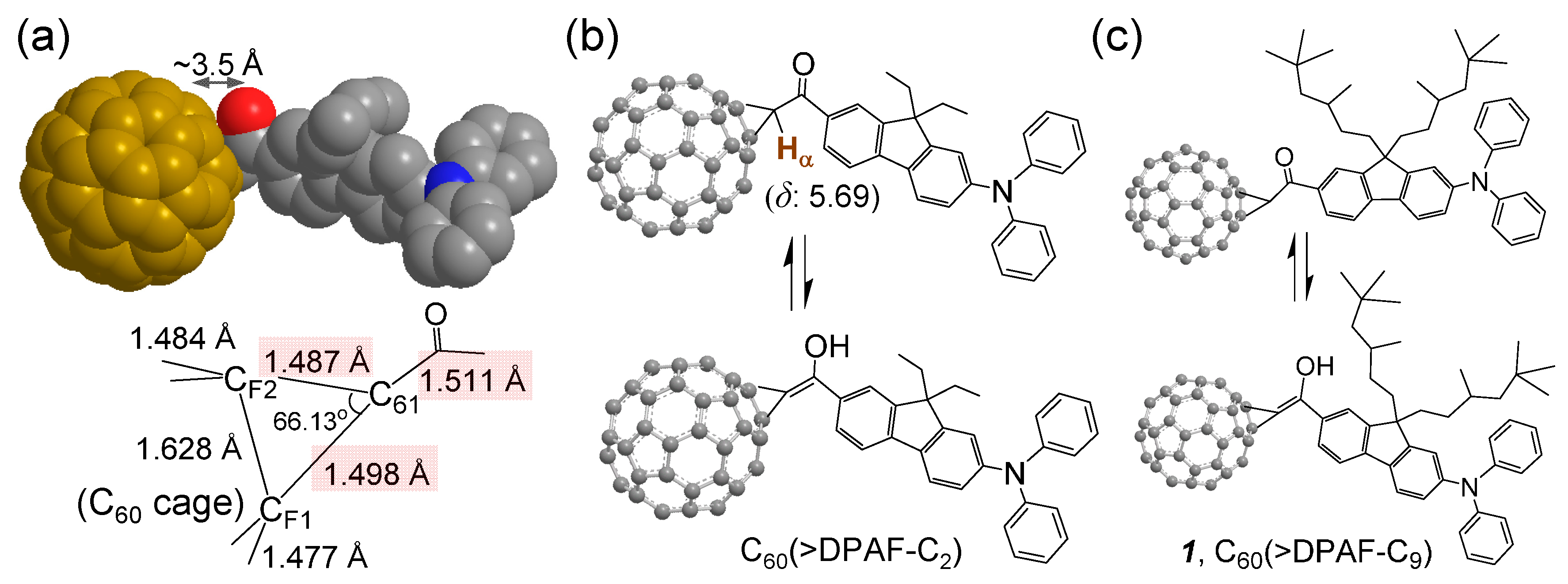 Molecules 20 14746 g001