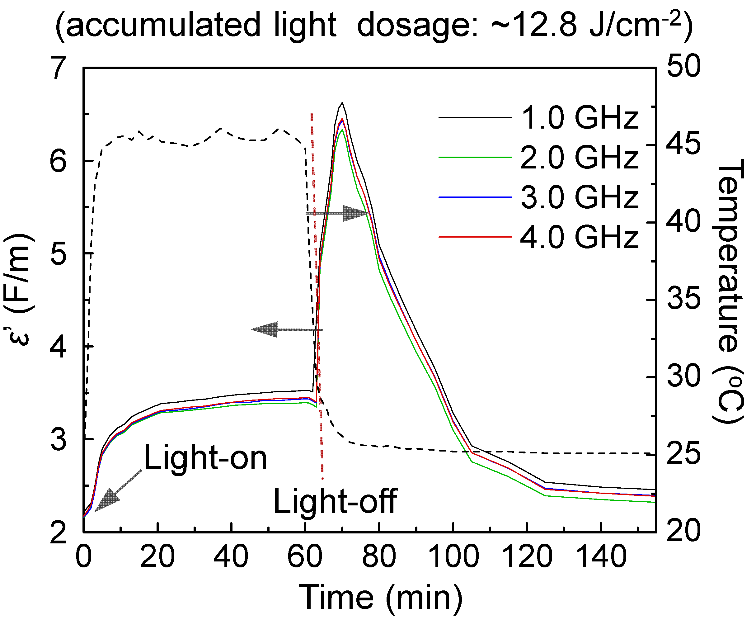 Molecules 20 14746 g006