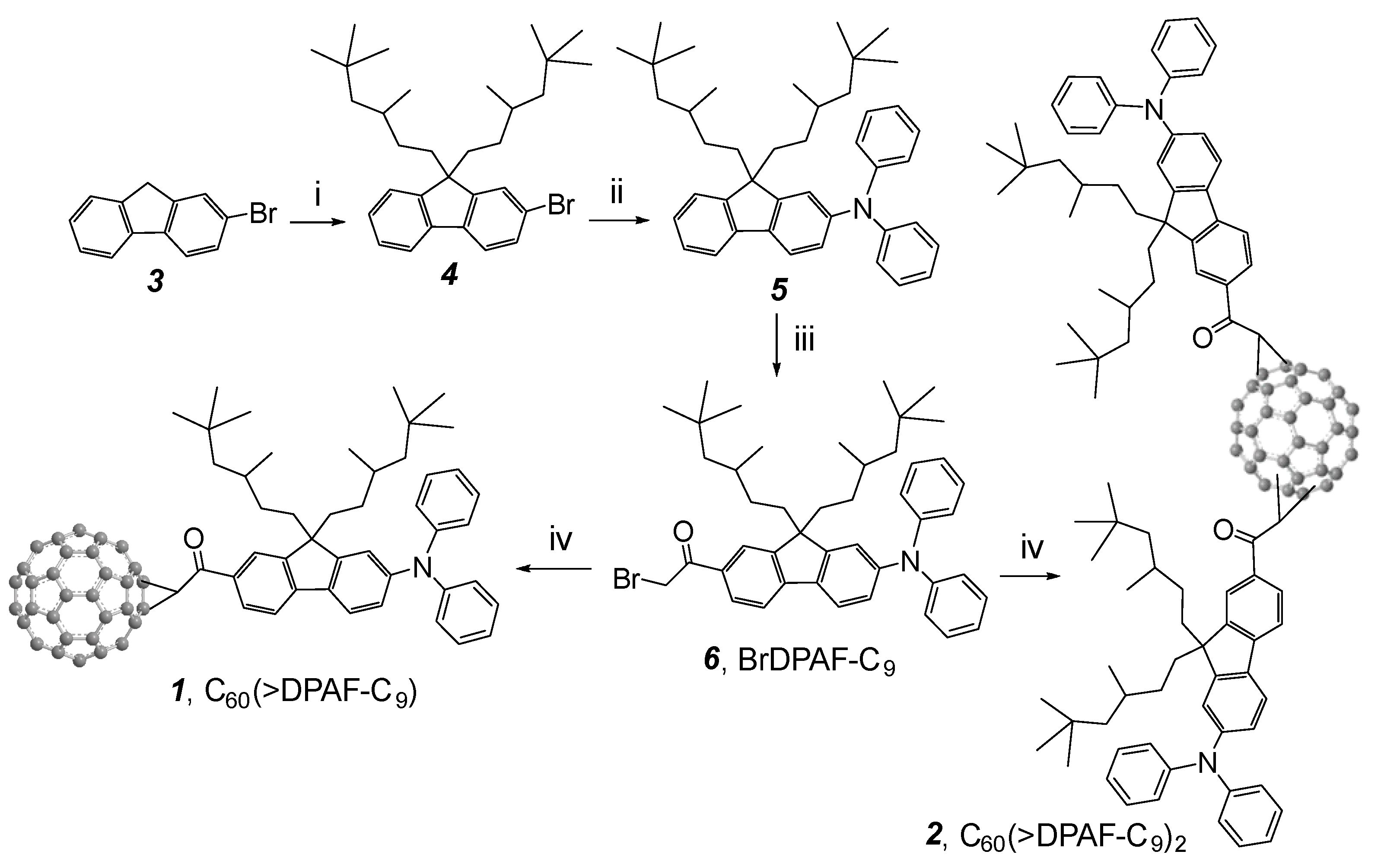 Molecules 20 14746 g007