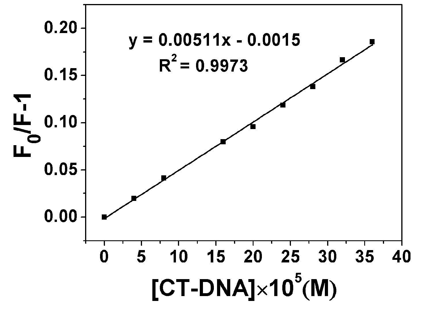 Molecules 20 14791 g002