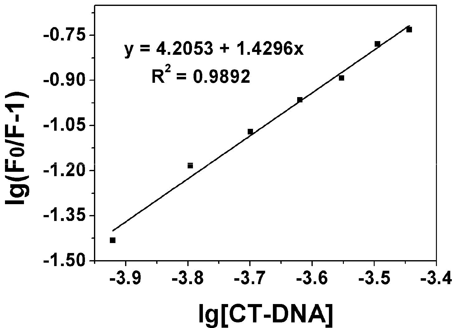 Molecules 20 14791 g003