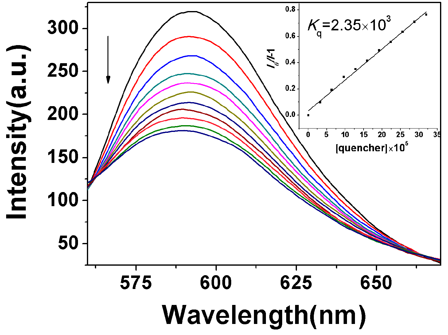 Molecules 20 14791 g004