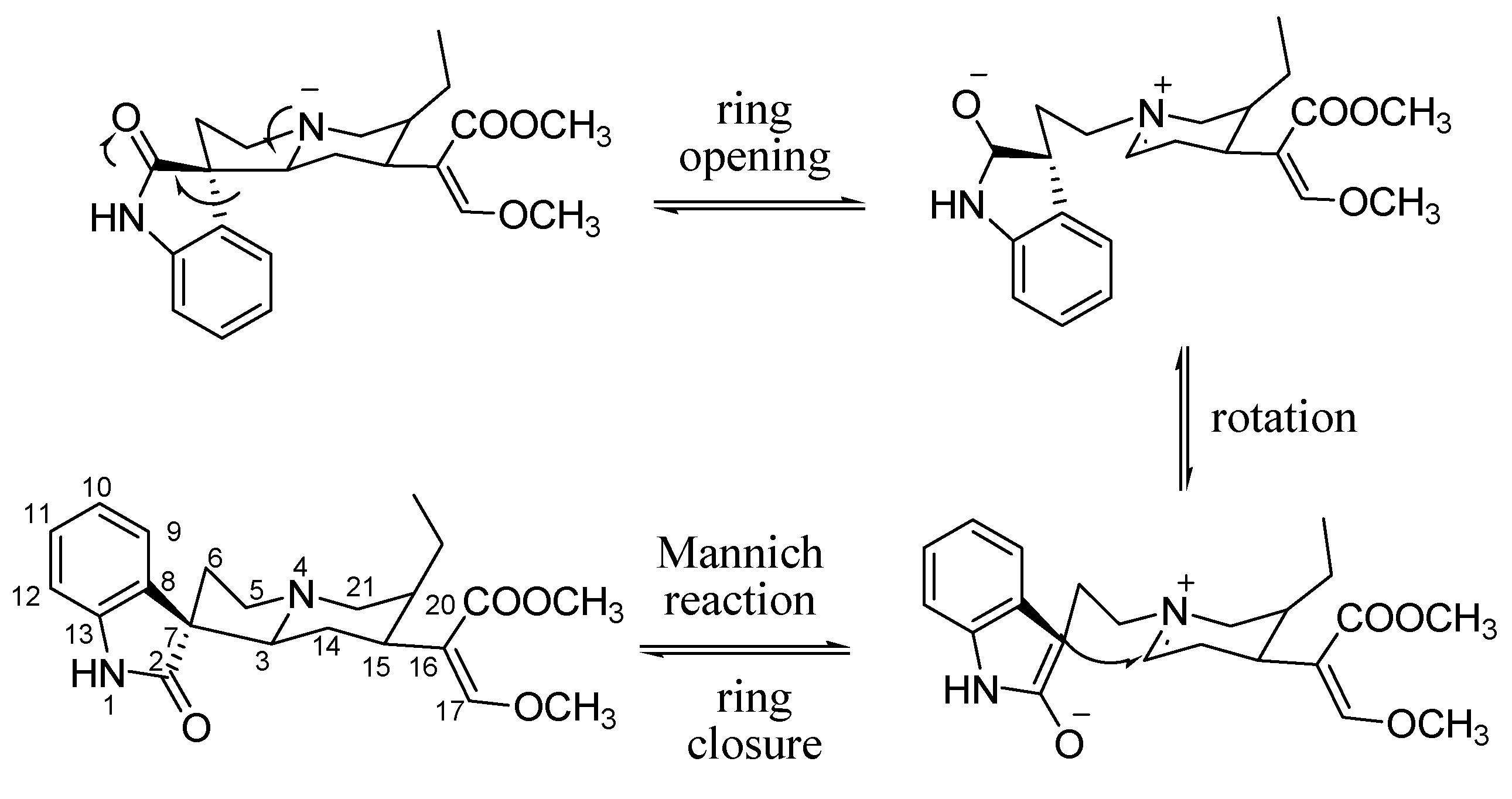 Molecules 20 14849 g006