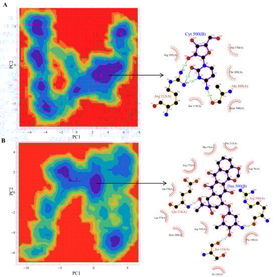 Molecules 20 14915 g004 550