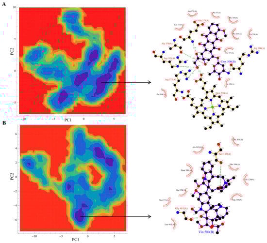 Molecules 20 14915 g007 550