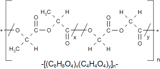 Molecules 20 15072 g002 550