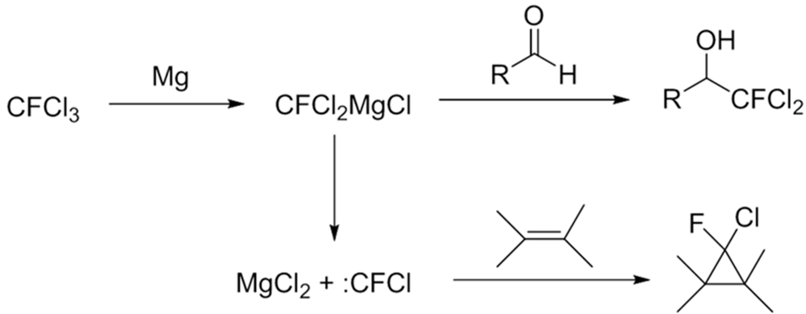 Molecules 20 15098 g003