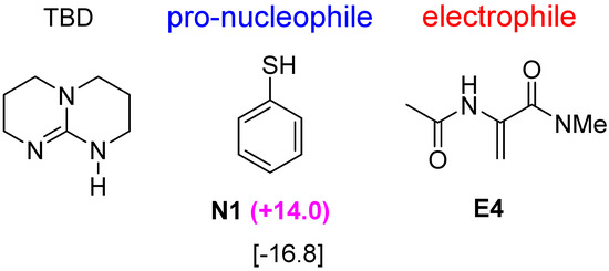 Molecules 20 15108 g006 550