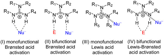 Molecules 20 15108 g008 550