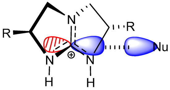 Molecules 20 15108 g009 550