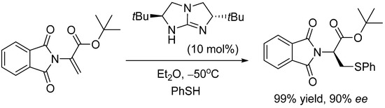 Molecules 20 15108 g010 550