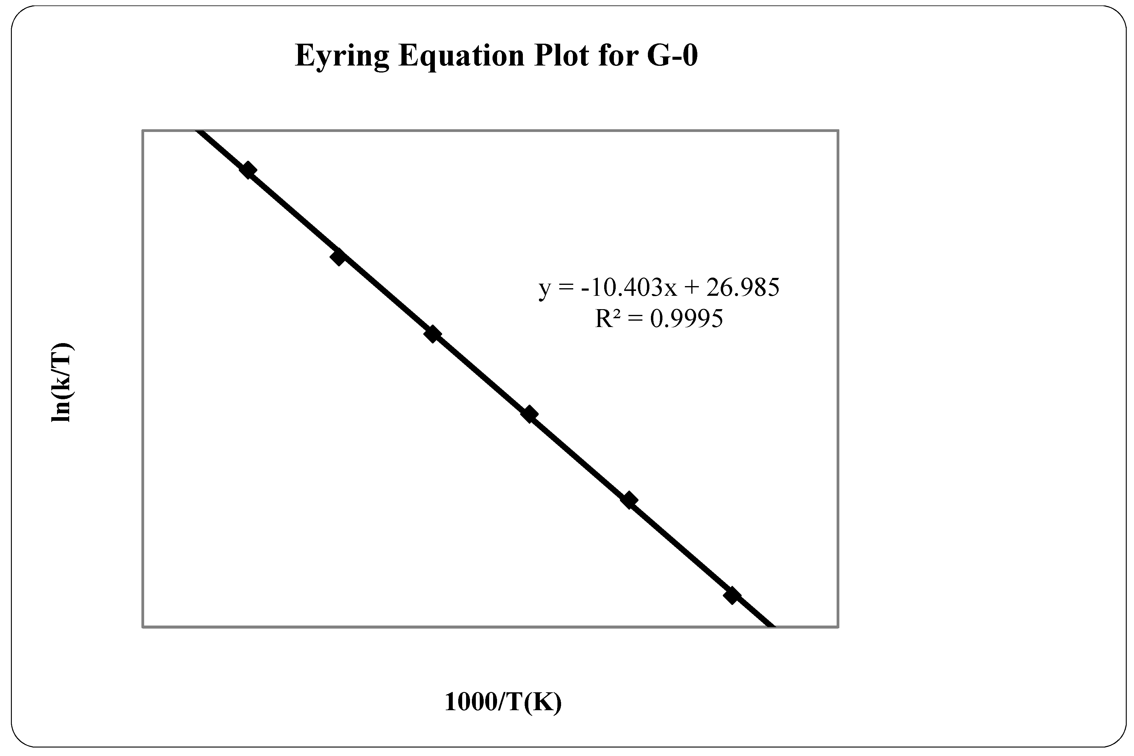 Molecules 20 15175 g005